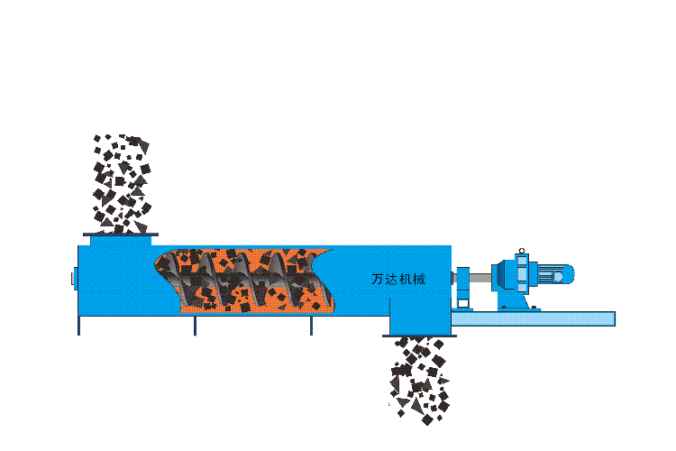 螺旋輸送機(jī)示意圖-新鄉(xiāng)市萬(wàn)達(dá)機(jī)械制造有限公司